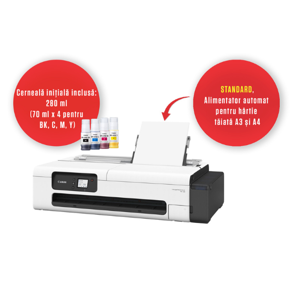 Canon imagePROGRAF TC-20 - Plotter A1